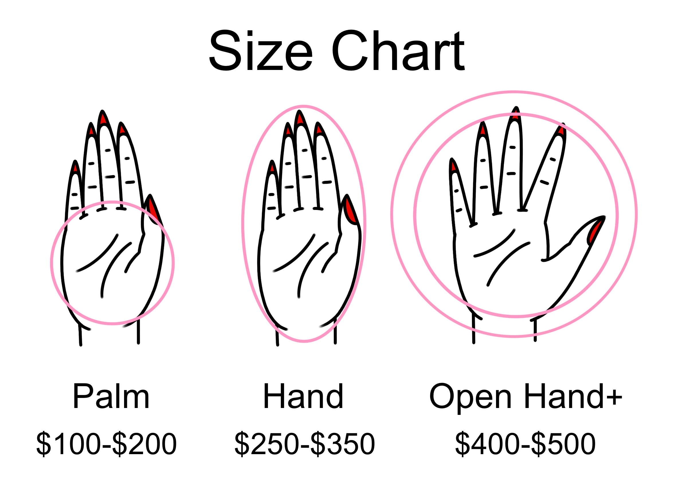 Tattoo Sizing Reference Booking Info – Morgan Lusardi